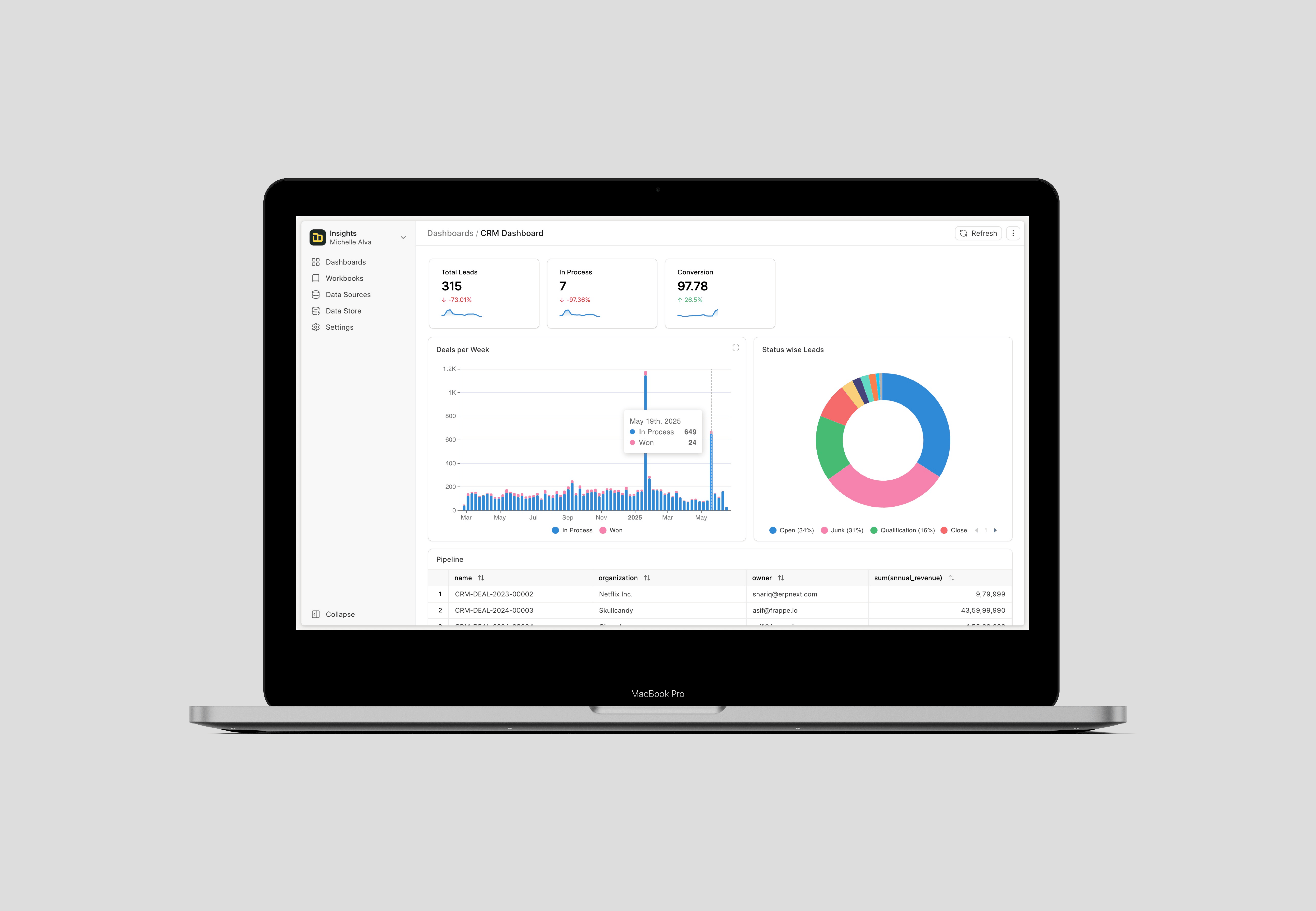 Kordana CRM